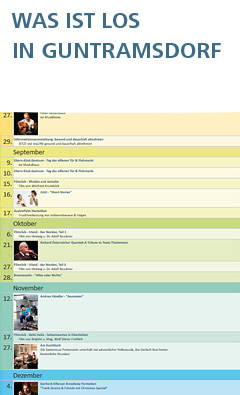 Coronavirus Informationen